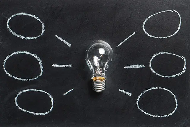Strategy Development - Actea Partnering